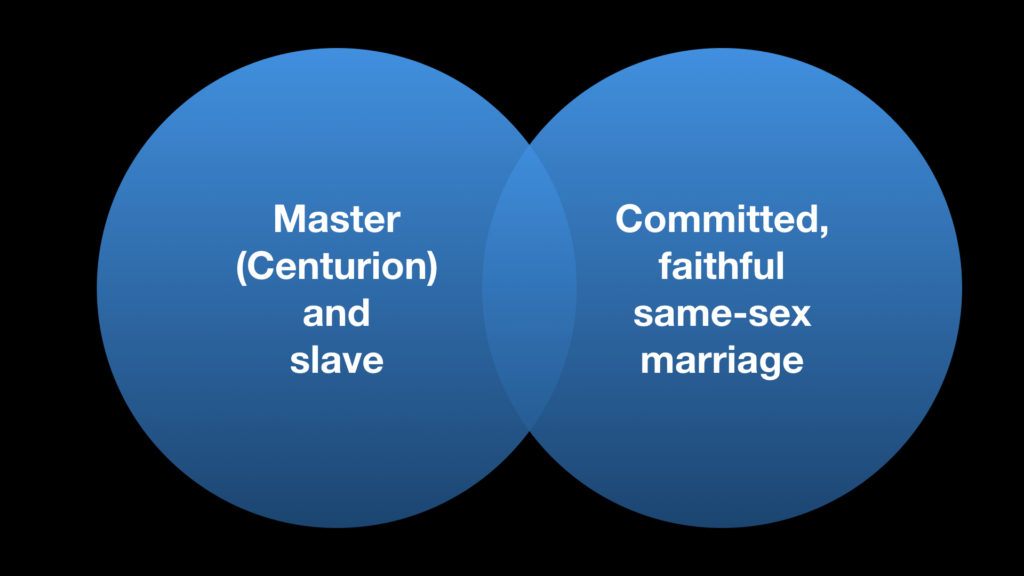 What Do The Gospels Say Directly About Being Gay Bible And Homosexuality   Shot 16 Bible And Homosexuality Different Centurion 1024x576 